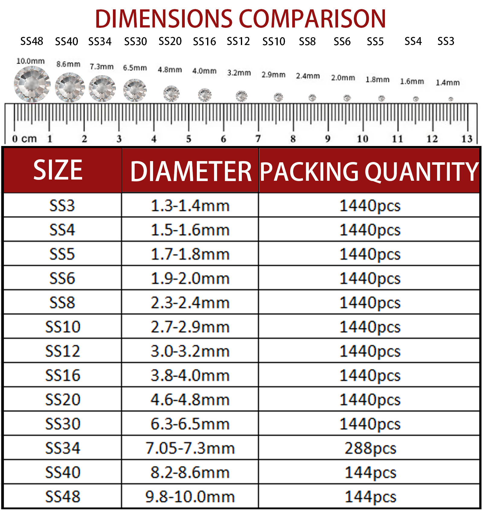 Various different blue SS6 SS8 SS10 hot fix rhinestones for garment decoration 13 钻 尺寸