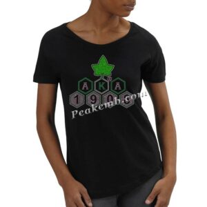 1908 Alpha Kappa Alpha (??????) let …